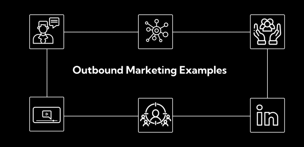 B2b outbound marketing examples