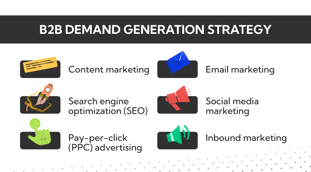 B2B Demand Generation: 13 Demand Generation Strategies - Revvgrowth.com