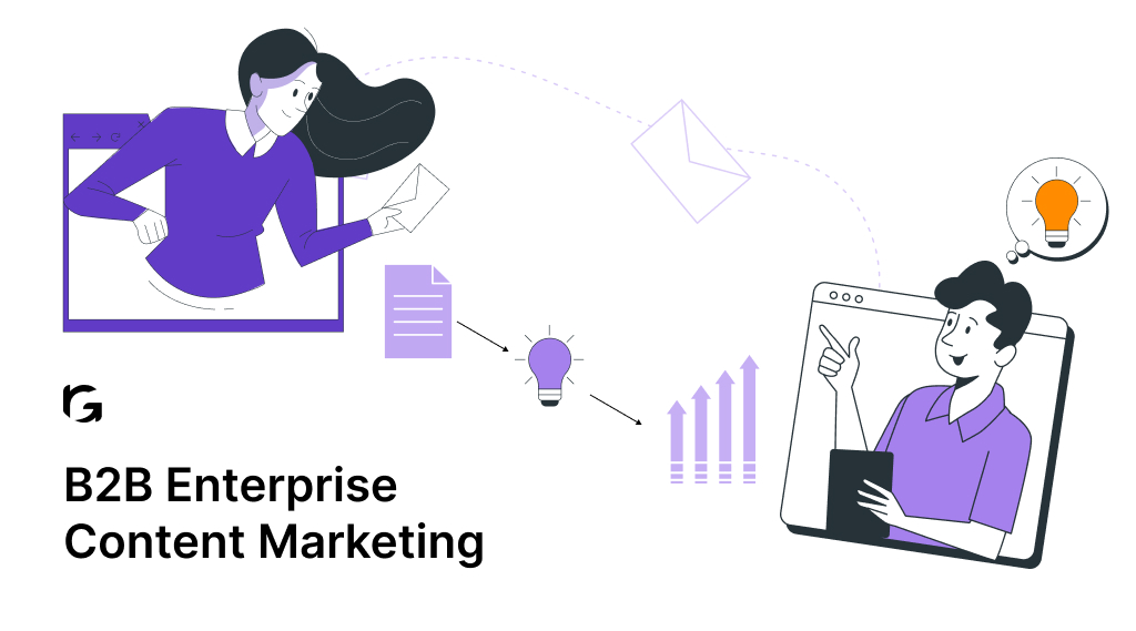 B2B Enterprise Content Marketing