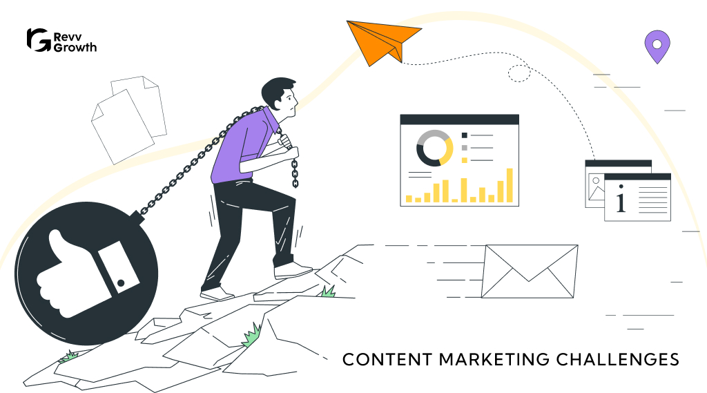 How to Overcome 10 Common Content Marketing Challenges