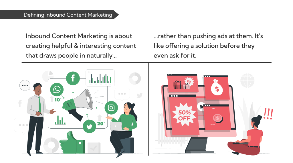 Definition of Inbound Content Marketing 