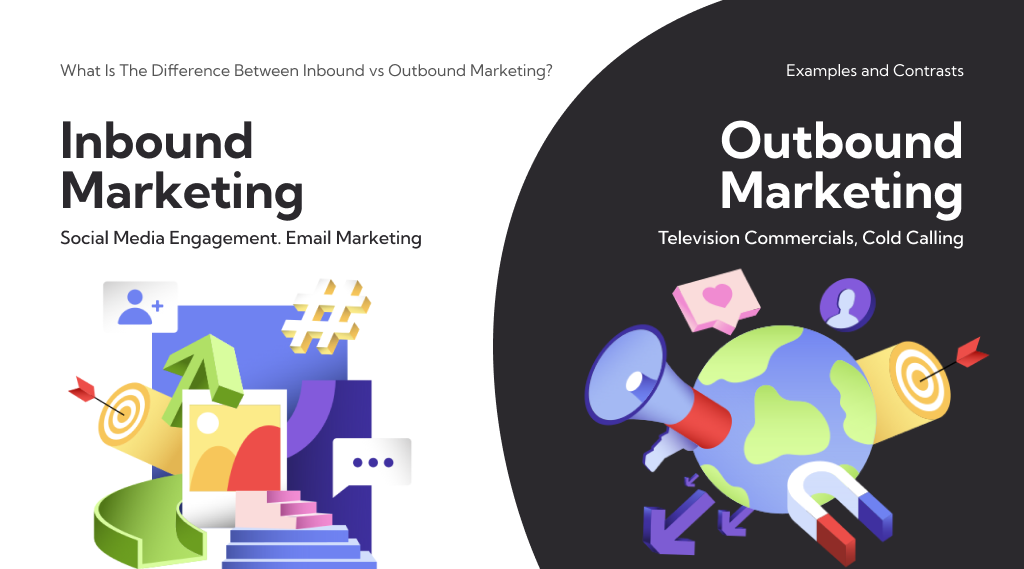 Examples and Differences Between Inbound and Outbound Marketing