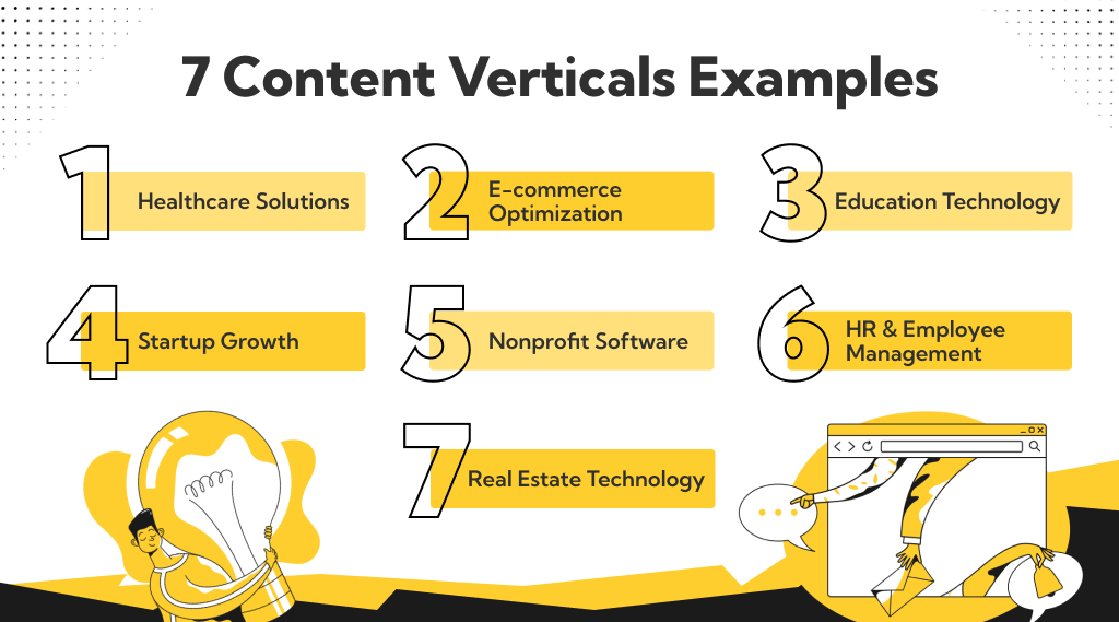 7 Examples Of Content Verticals