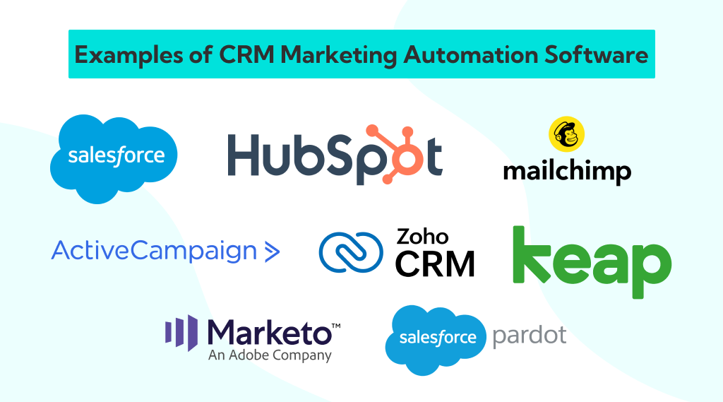 8 CRM Marketing Automation Software Examples 