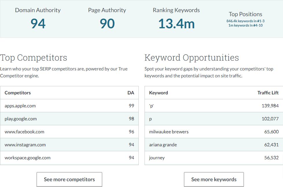 MozPro is a tool that helps you gather data about search rankings, crawl data etc. 