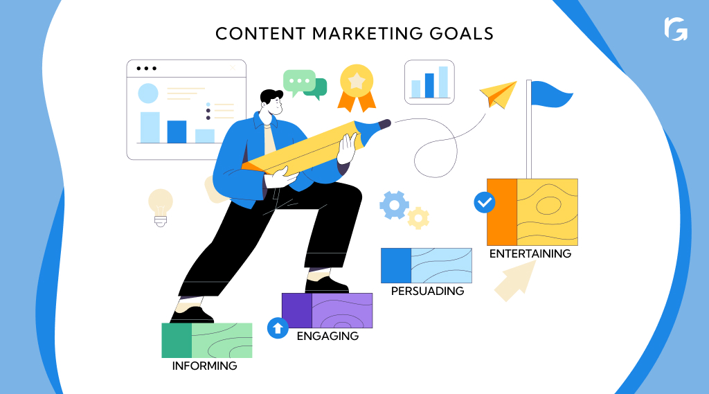 What Should be Your Content Marketing Goals in 2024