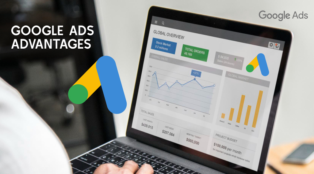 What is the Advantages of Google Ads with Types!