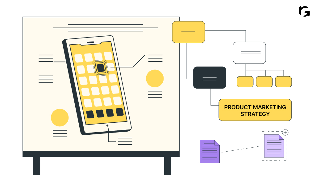 Product Marketing Strategy Steps and Frameworks