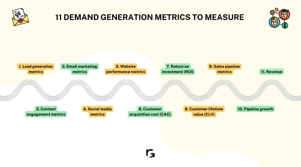 What are the 11 demand generation metrics to measure