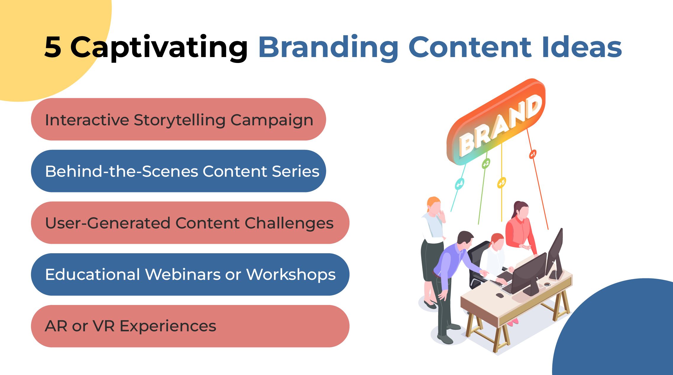 Best Branding Content Ideas for your Target Audience