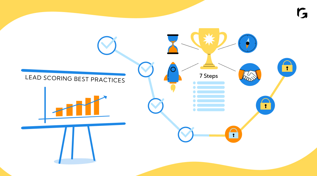 7 Lead Scoring Best Practices To Win Your Leads in 2024
