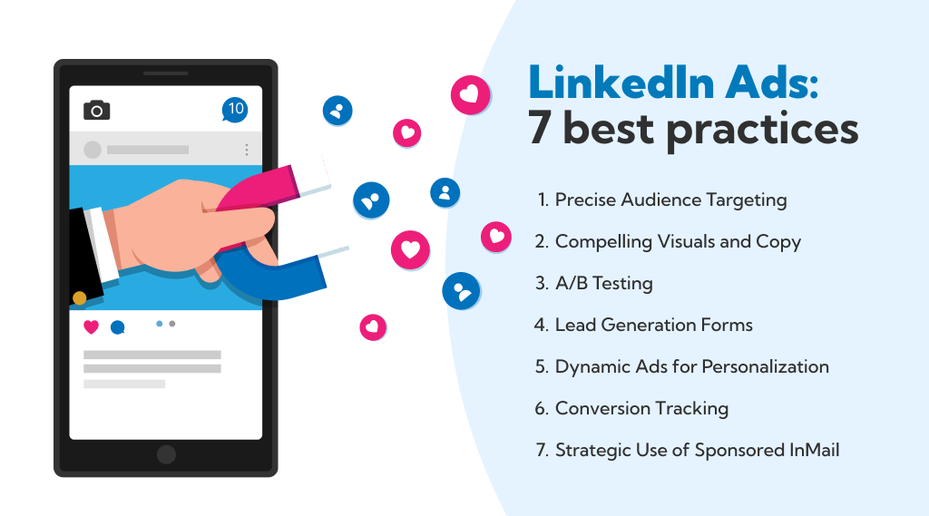 What are the 7 LinkedIn Ads and Practices