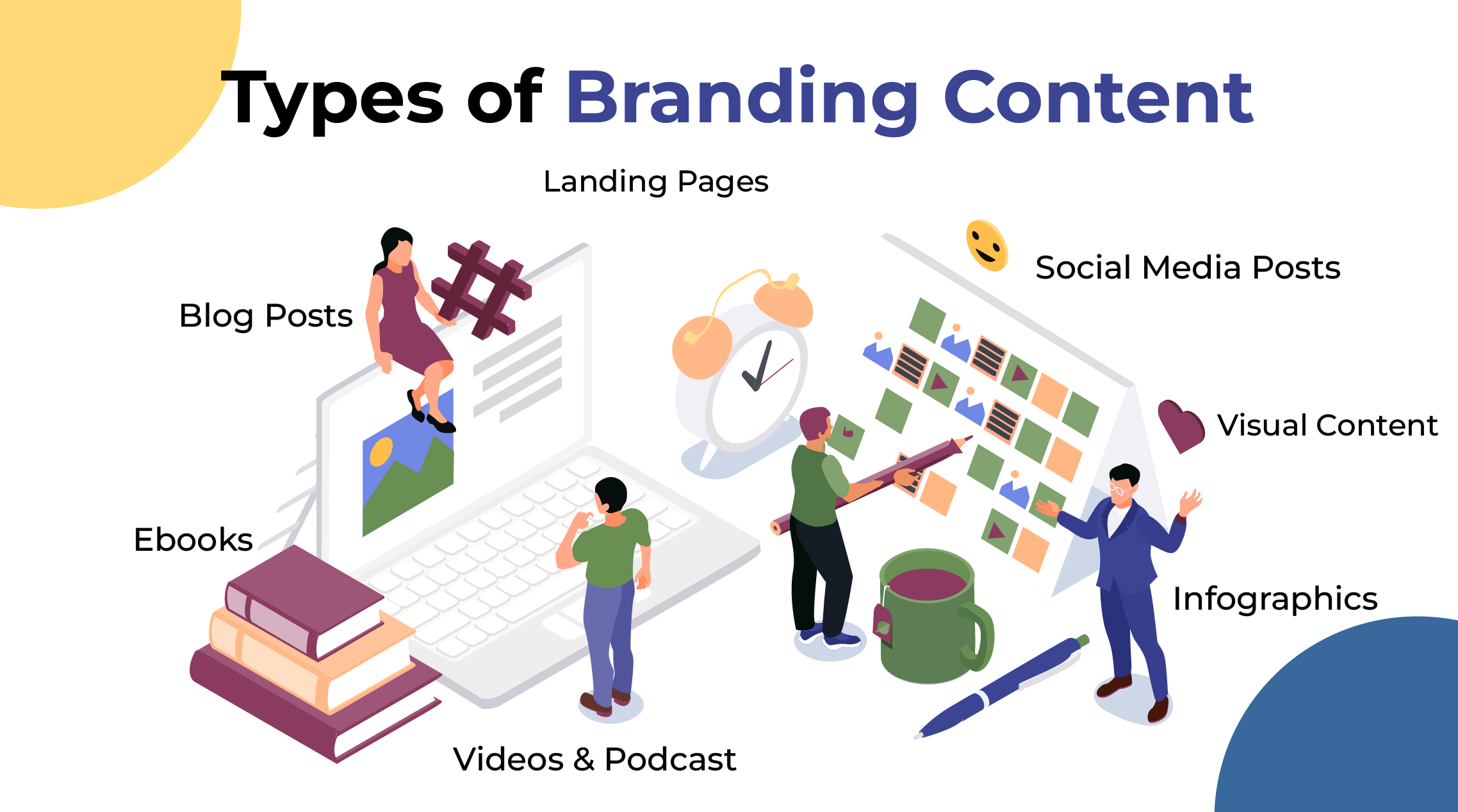 What are the types of branding content?