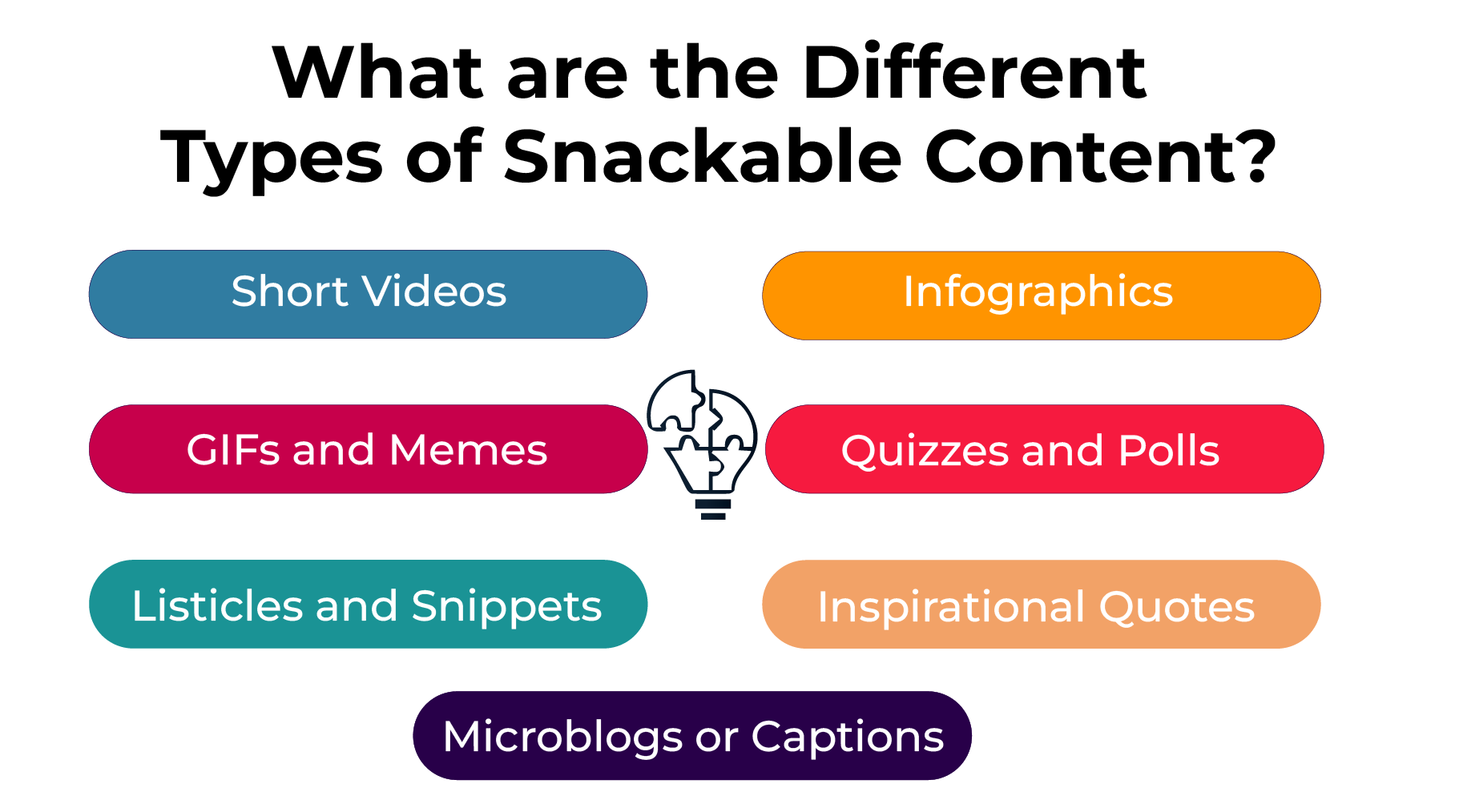 Types of Snackable Content