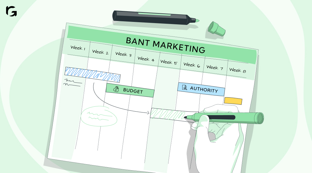 What is BANT Marketing Benefits, and Alternatives to Try in 2024