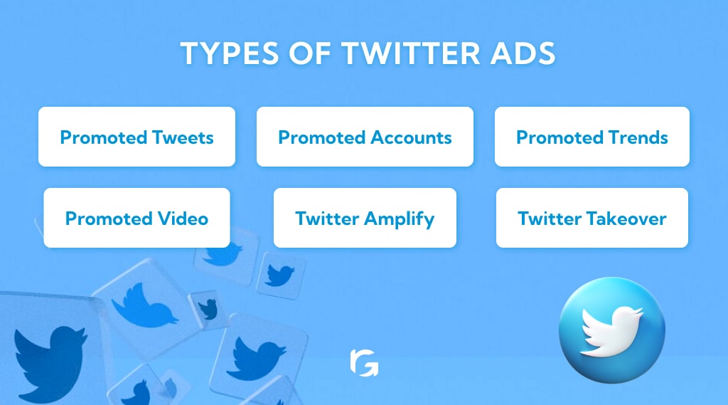 What are the types of Twitter Ads?