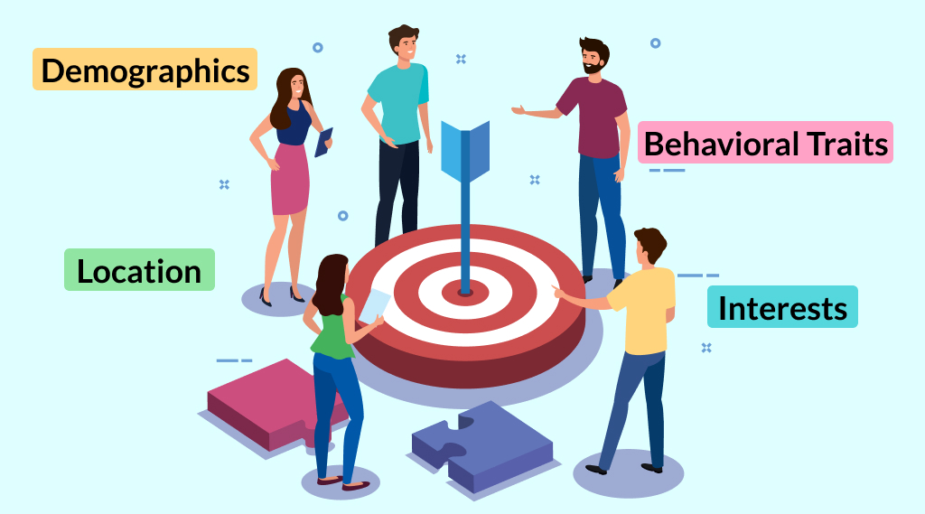 Types Of Target Audience to Understand Your Target Audience Better In 2024