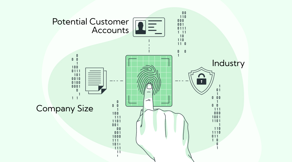 What Does Account Identification Mean in Sales Terms 
