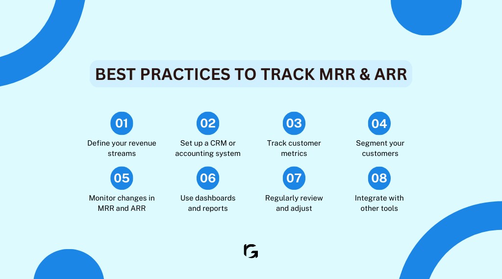 Best practices to track MRR & ARR 
