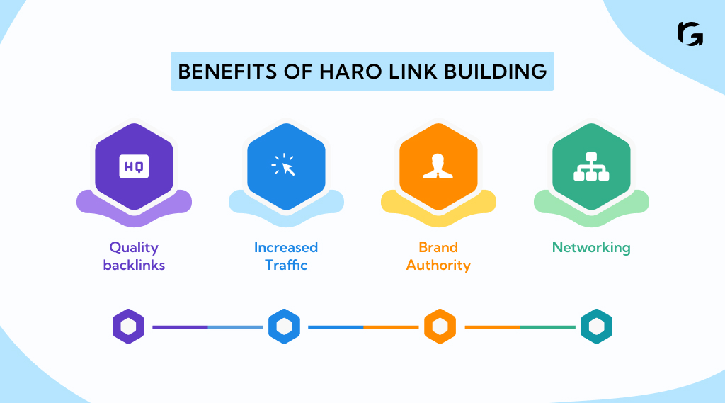 What are the benefits of HARO link building?