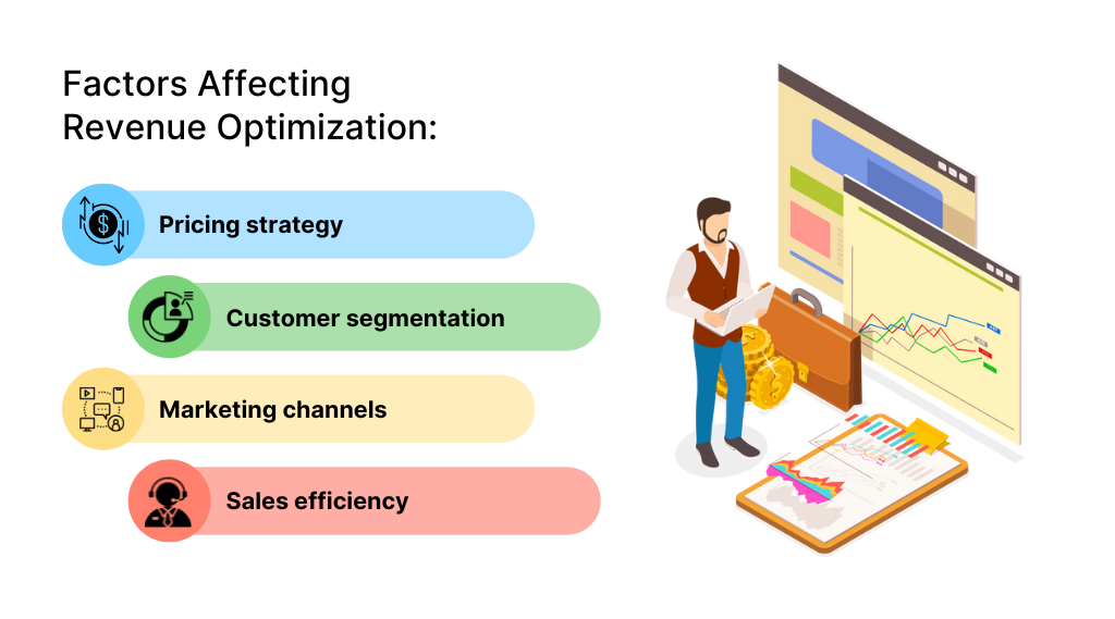 Learn 4 factors affecting revenue optimization